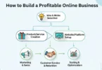 how to build a profitable online business